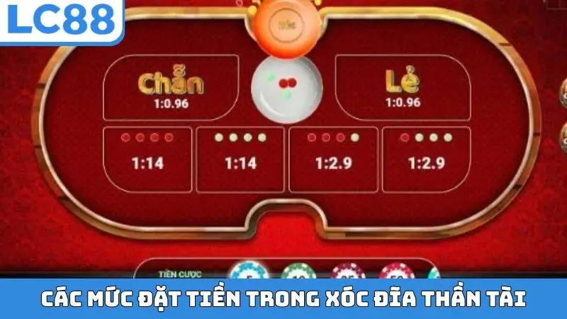Các mức đặt tiền trong Xóc Đĩa Thần Tài